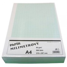 Milimetrov papr A4