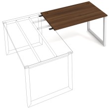 Kancelářský stůl<br>US O 1200 RU<br>120 x 80 cm